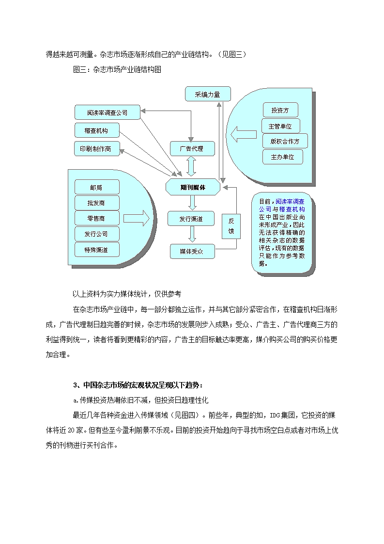 中国杂志市场分析.doc第4页