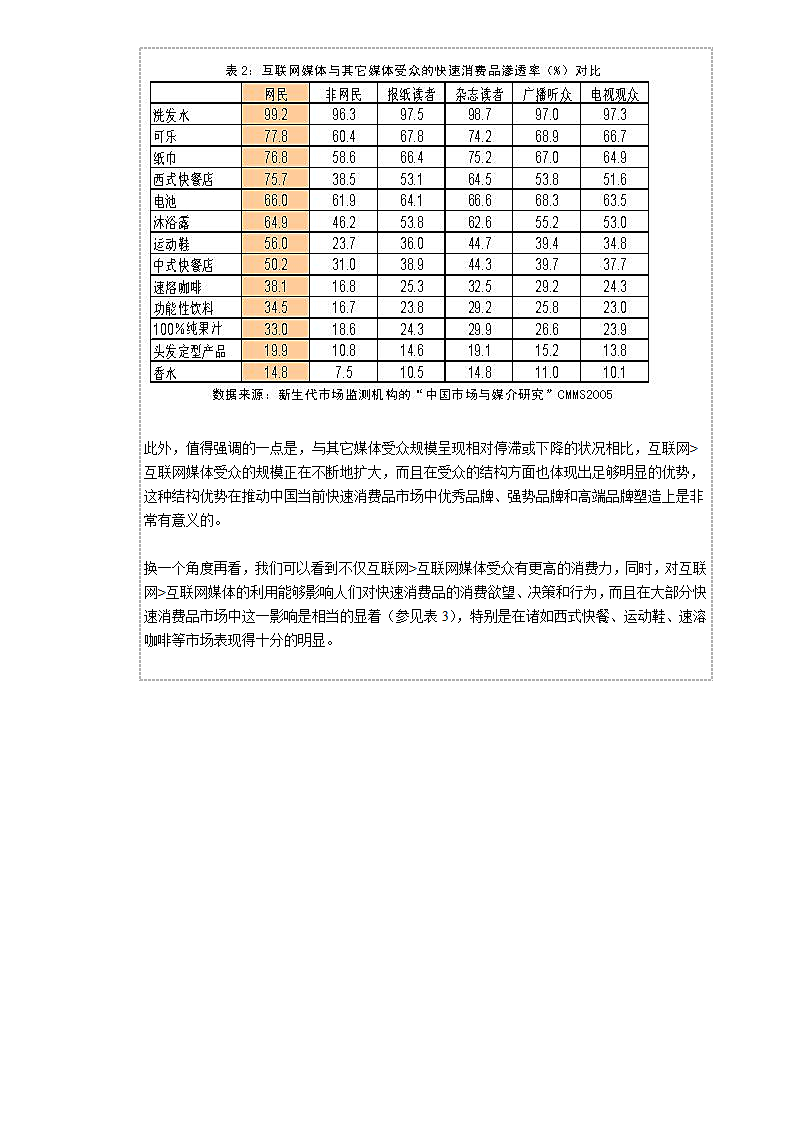 互联网媒体的影响力调查报告.doc第5页