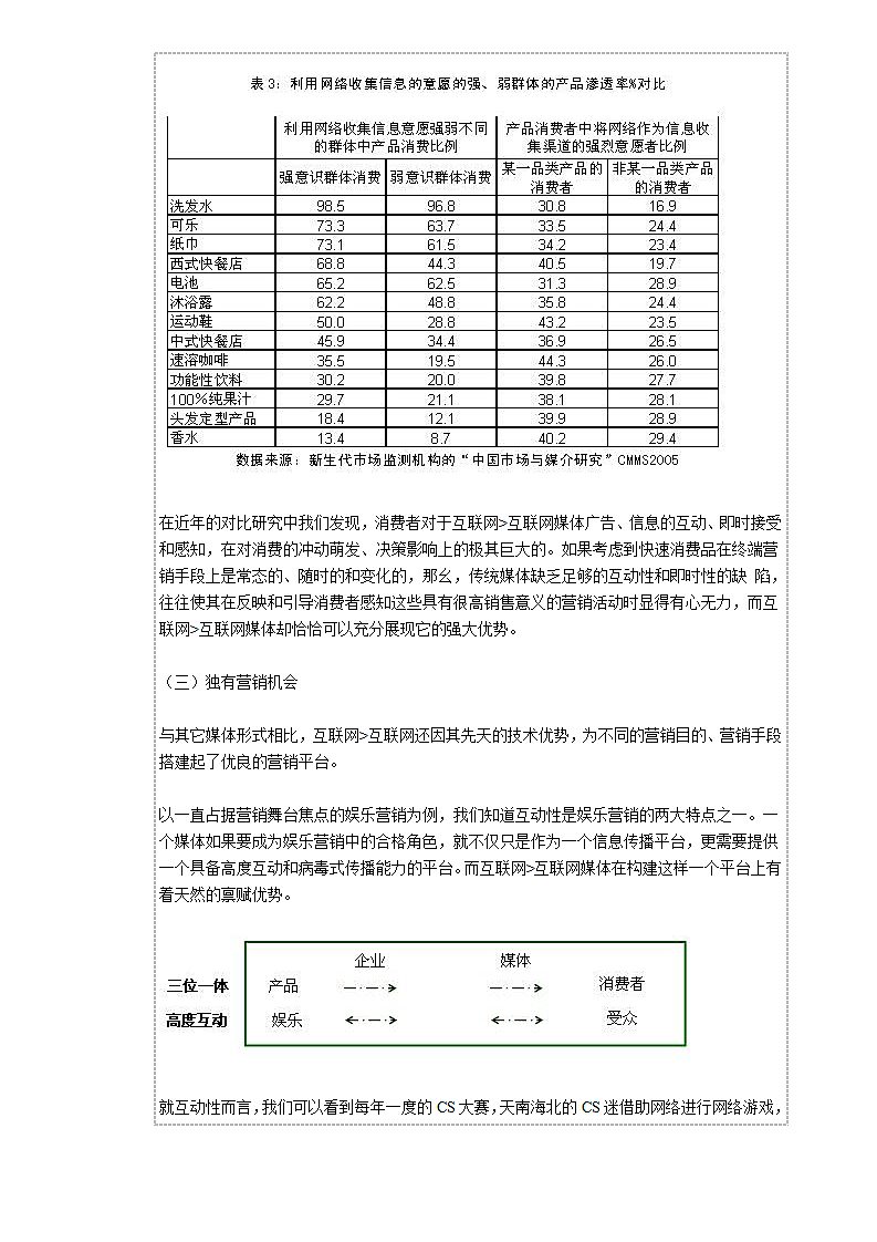 互联网媒体的影响力调查报告.doc第6页