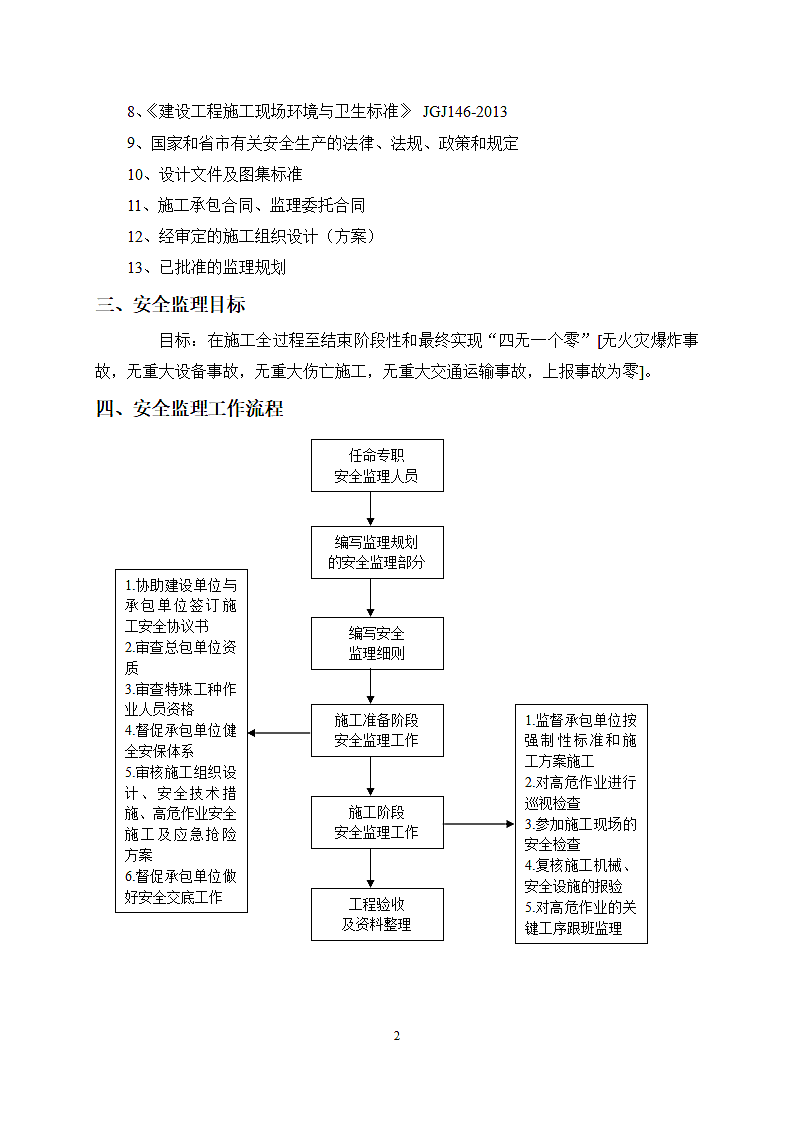 新版桩基安全监理细则.doc第4页