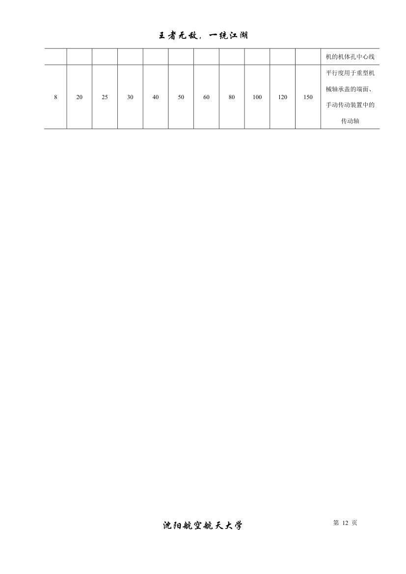 公差与配合标准表及自由公差第12页