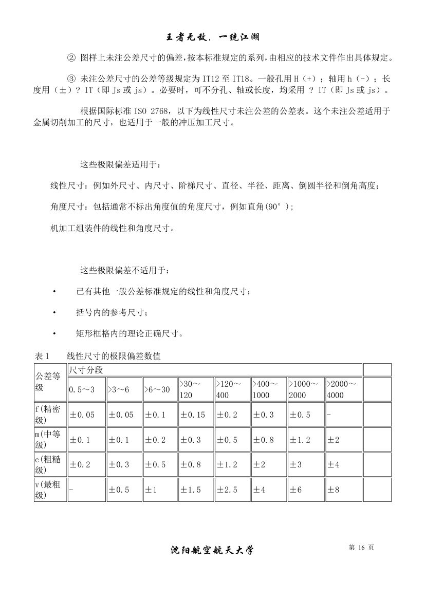 公差与配合标准表及自由公差第16页