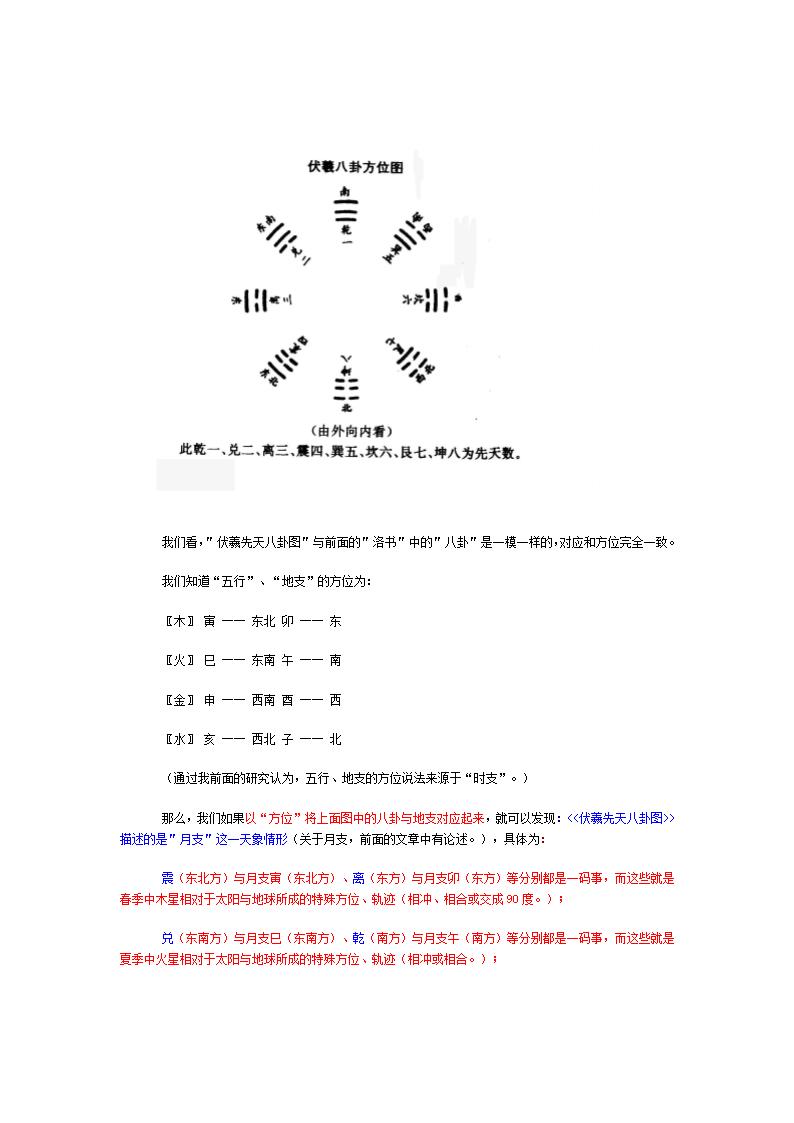 发现＂八卦＂机理,揭示＂文王后天八卦图＂和＂先天八卦图第6页