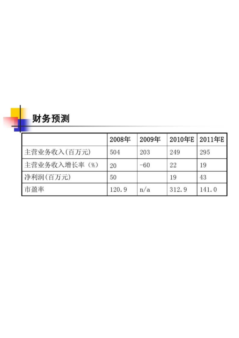 西藏矿业第8页