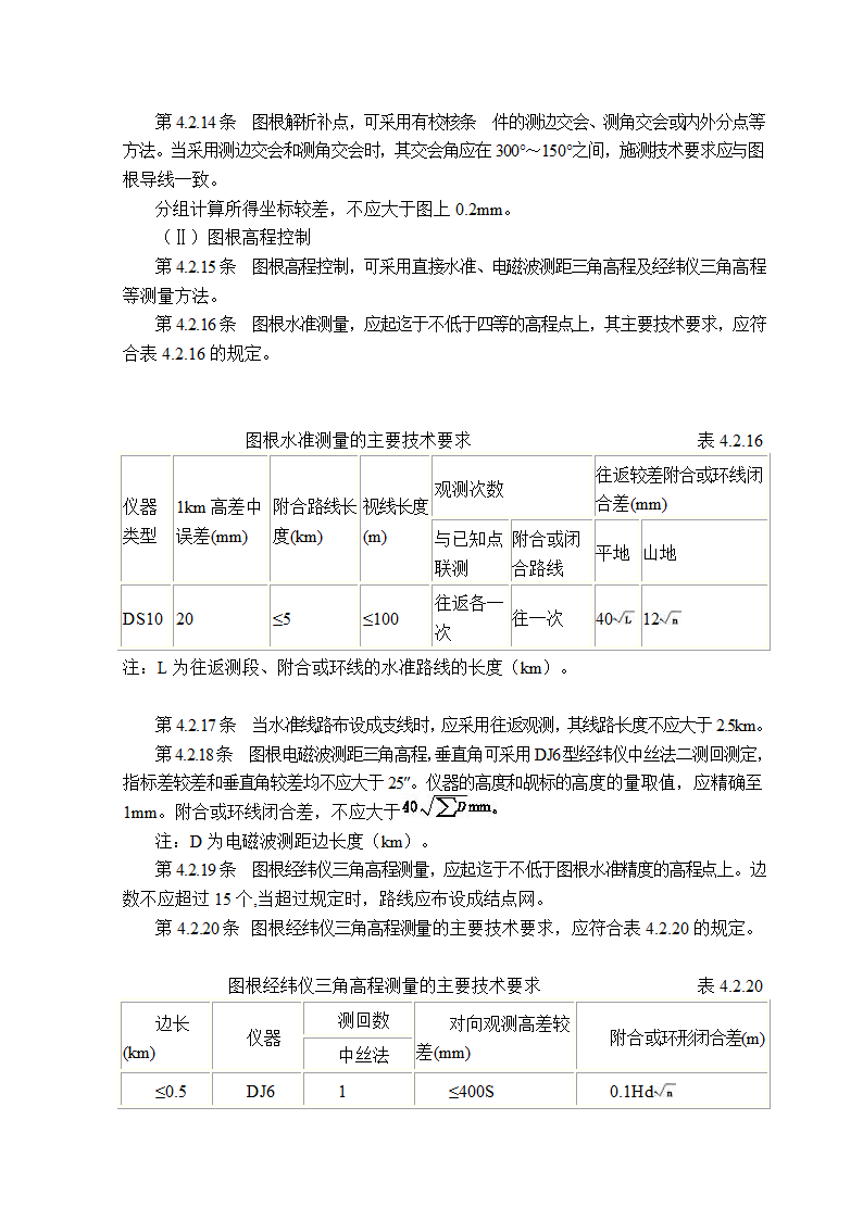 GB50026-93工程测量规范第30页