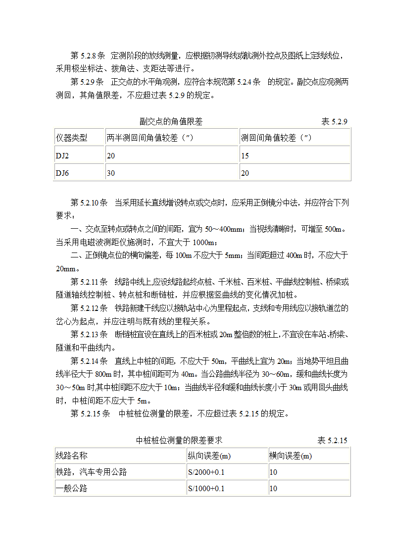 GB50026-93工程测量规范第41页