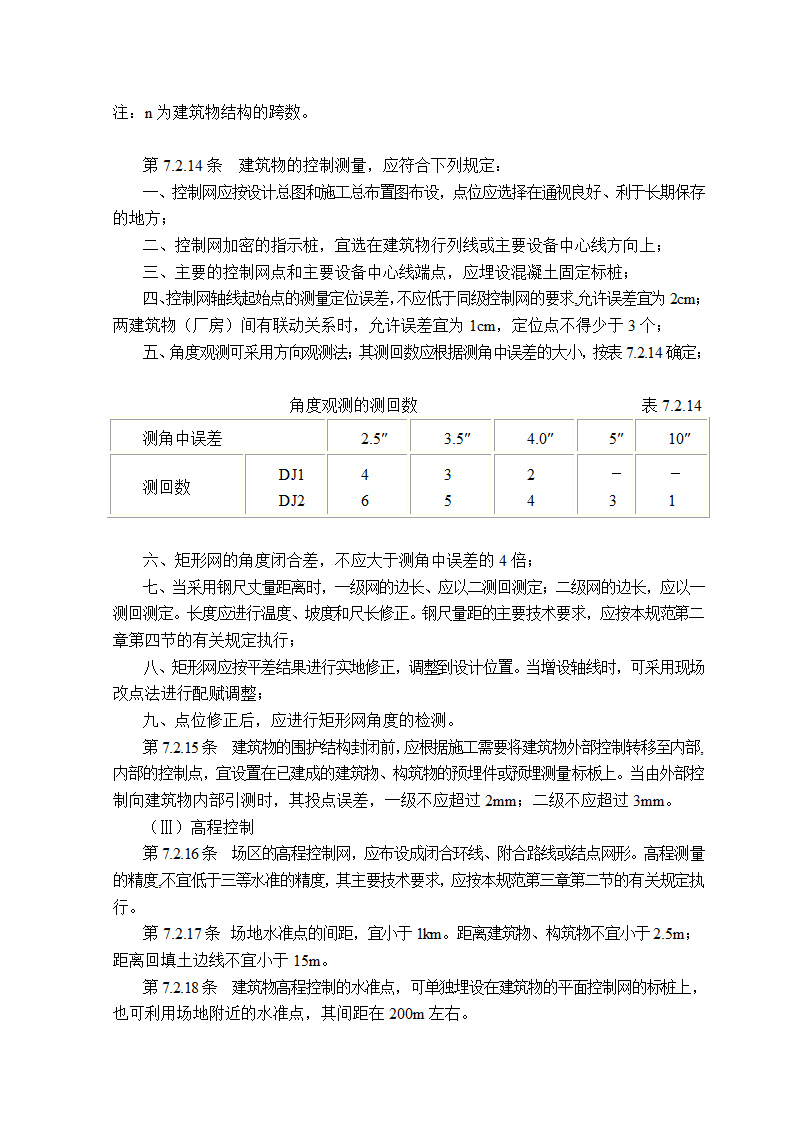 GB50026-93工程测量规范第54页