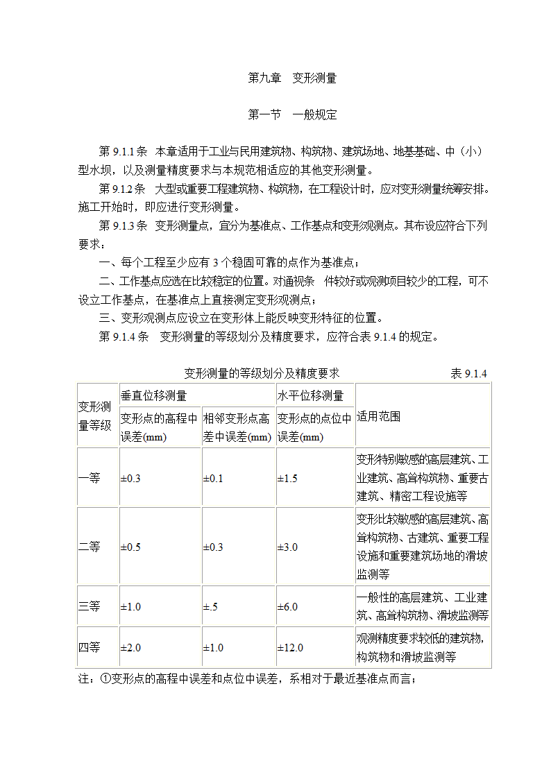 GB50026-93工程测量规范第62页