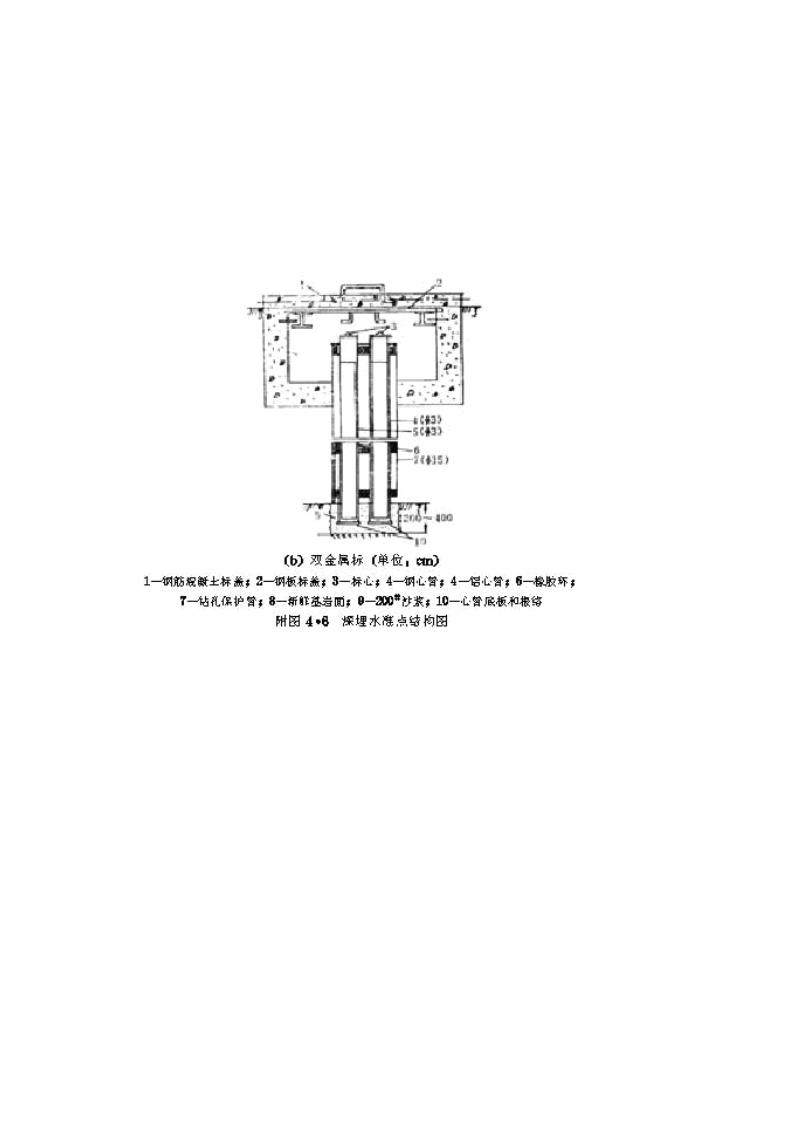 GB50026-93工程测量规范第74页