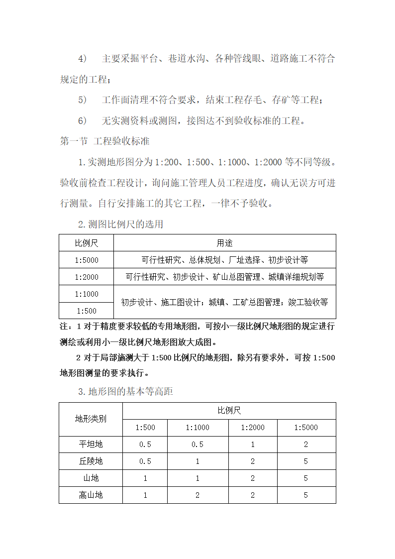 矿山测量工程验收规范第2页