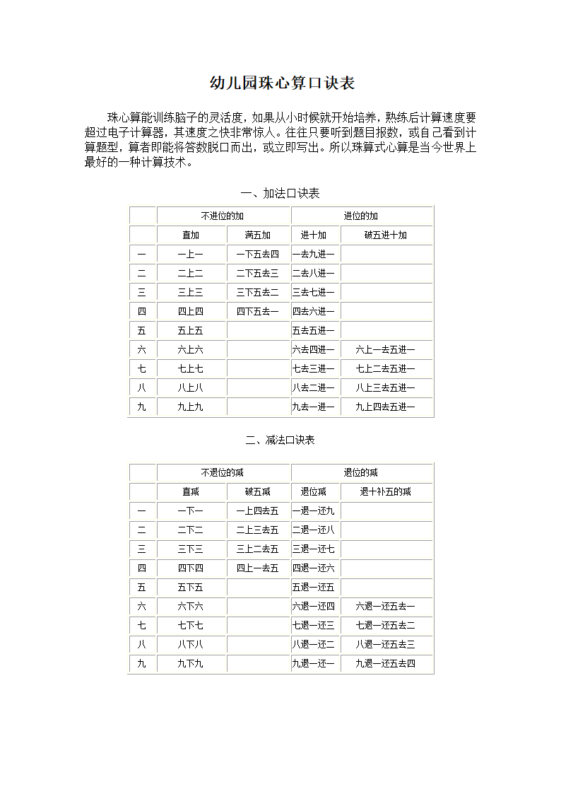 幼儿园珠心算口诀表