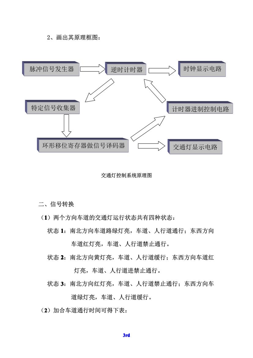 红绿灯电路设计第3页