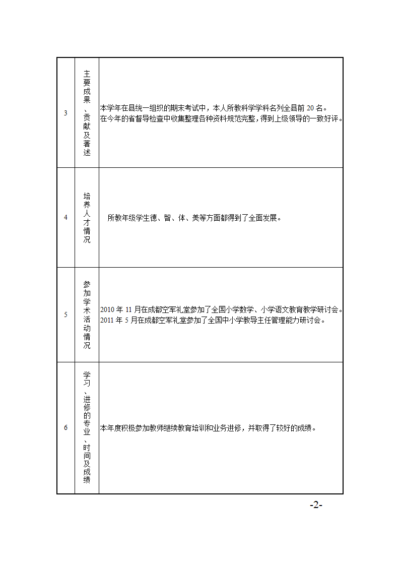 职称考核及教师学年度考核表第3页