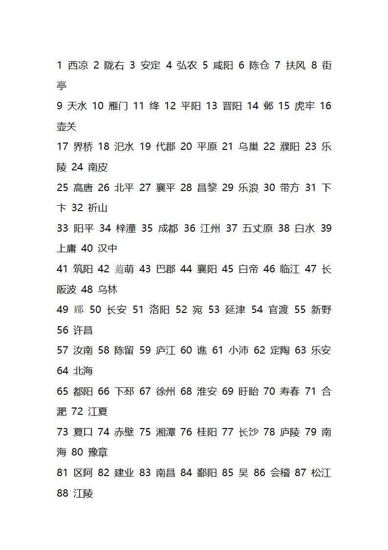 三国群英传8游戏通关秘籍第3页