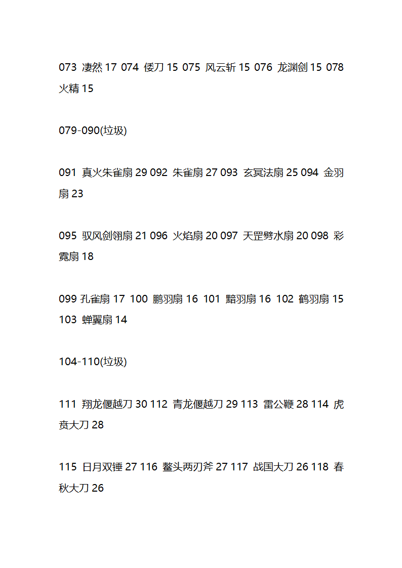 三国群英传8游戏通关秘籍第7页