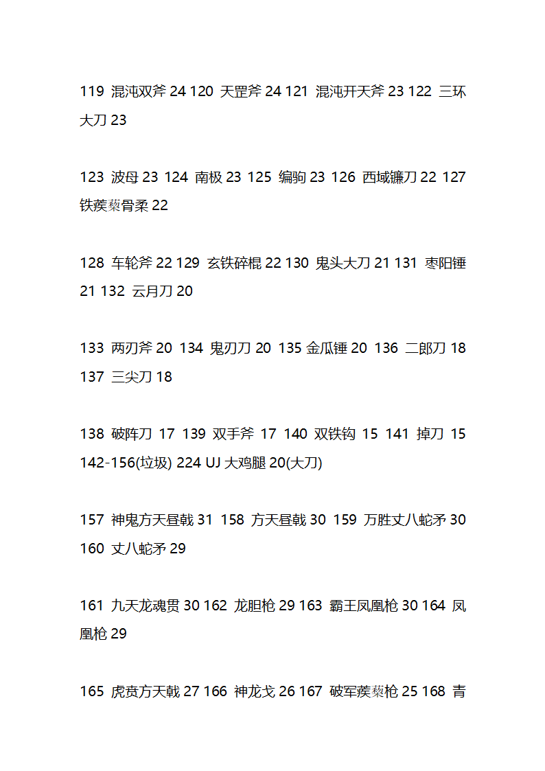 三国群英传8游戏通关秘籍第8页