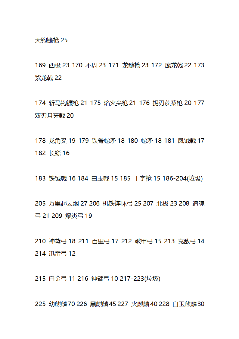 三国群英传8游戏通关秘籍第9页