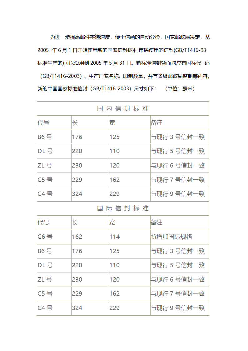 中国国家标准信封