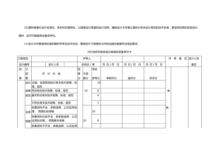 勘察设计质量管理办法.doc第2页