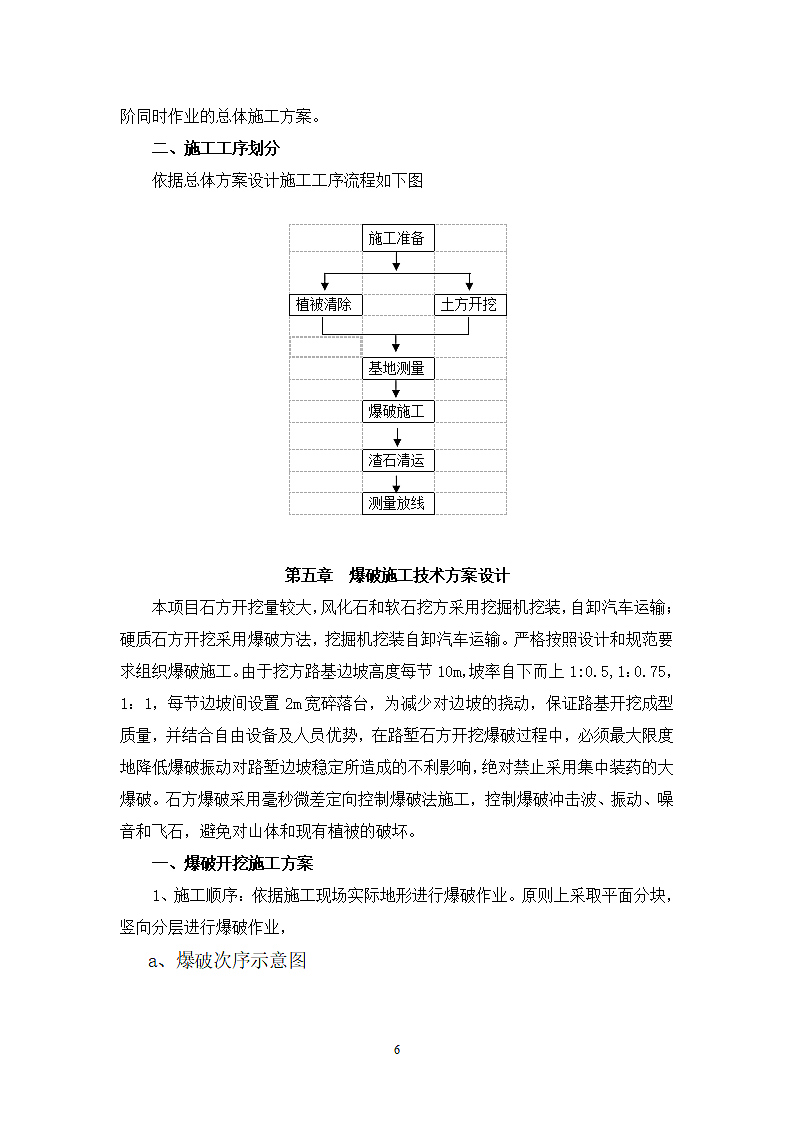 城市主干道路基爆破工程施工技术方案.doc第6页