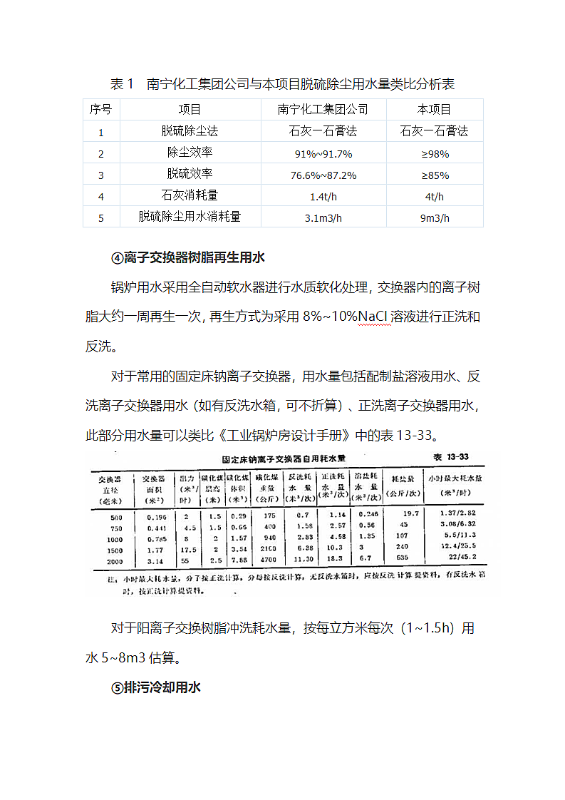 锅炉房用水量计算第3页