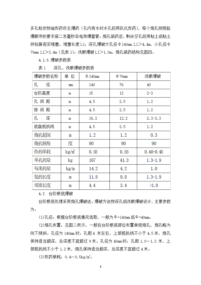 矿山土石方爆破工程安全施工方案.doc第6页