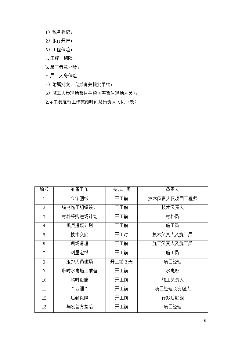 网络通信基站施工方案-超全面.doc第6页