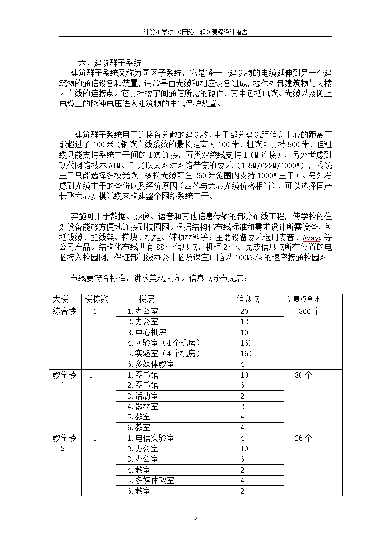 网络工程课程设计园区网络的设计与构建.docx第7页