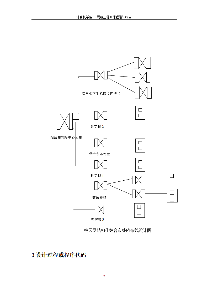 网络工程课程设计园区网络的设计与构建.docx第9页