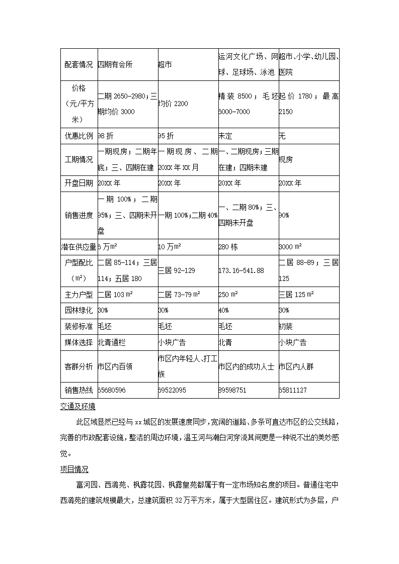 区东北部地区市场调查报告第3页