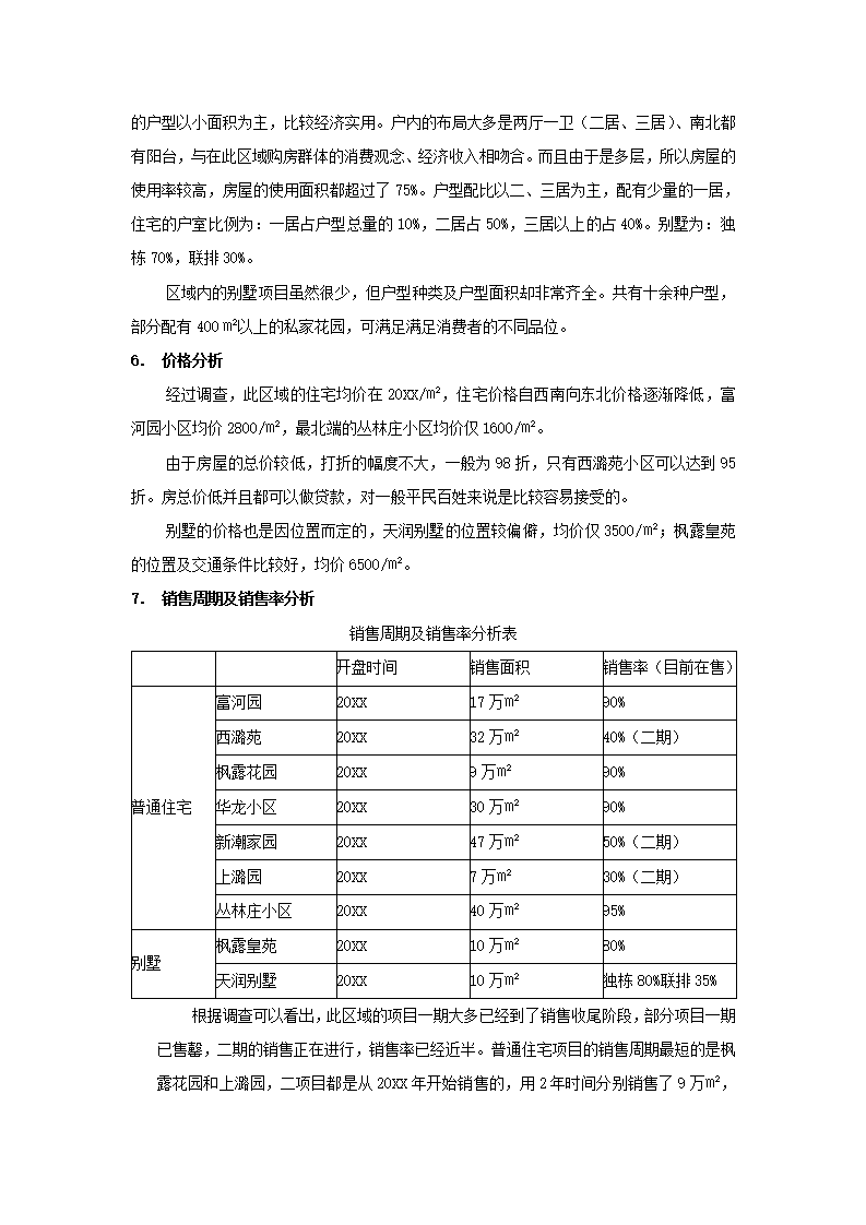 区东北部地区市场调查报告第8页