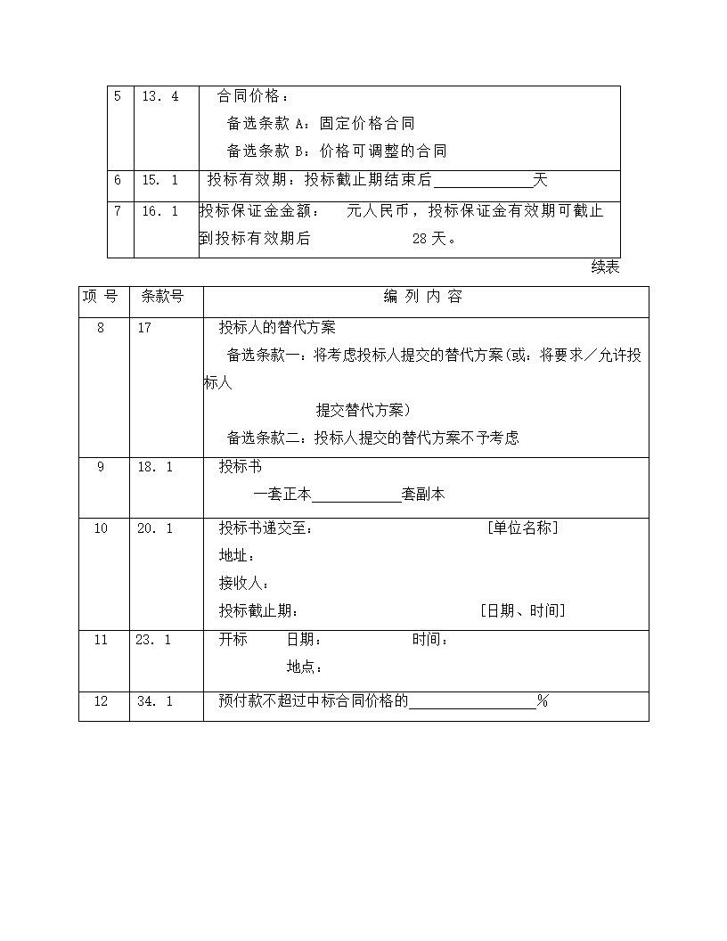 土建工程国内竞争性招标文件.docx第5页