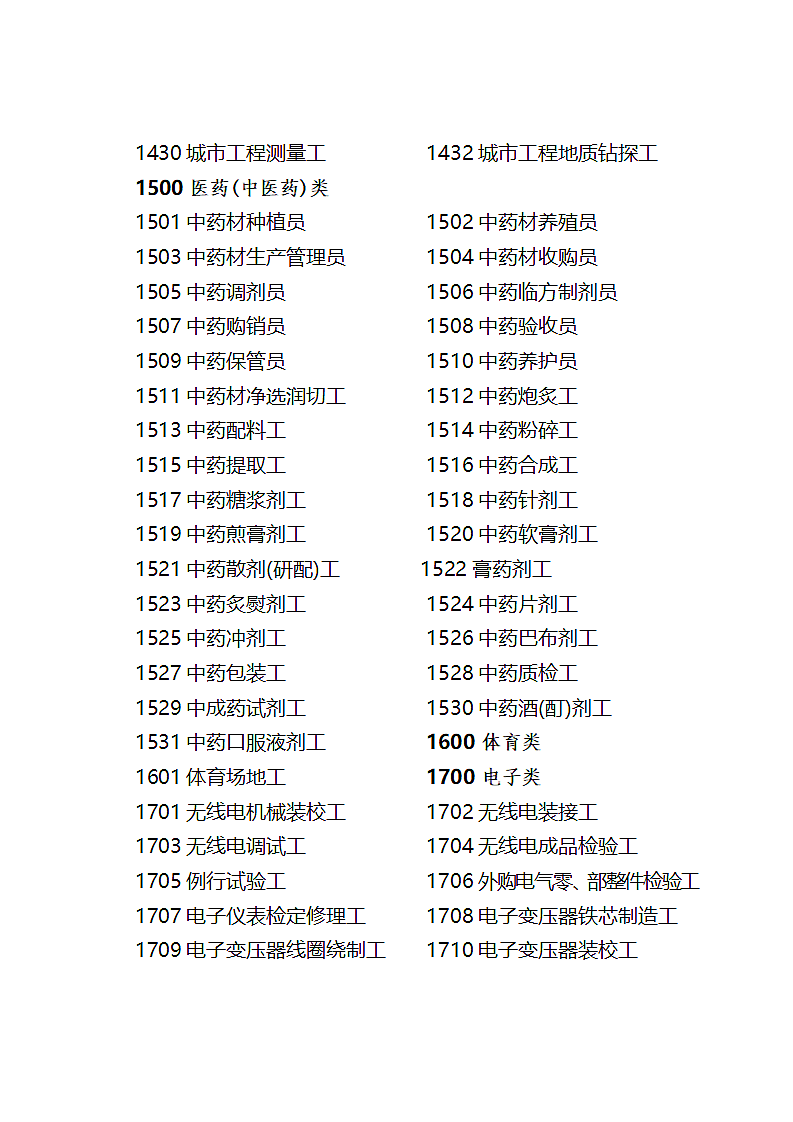 技术工种名称代码等级说明书.doc第10页