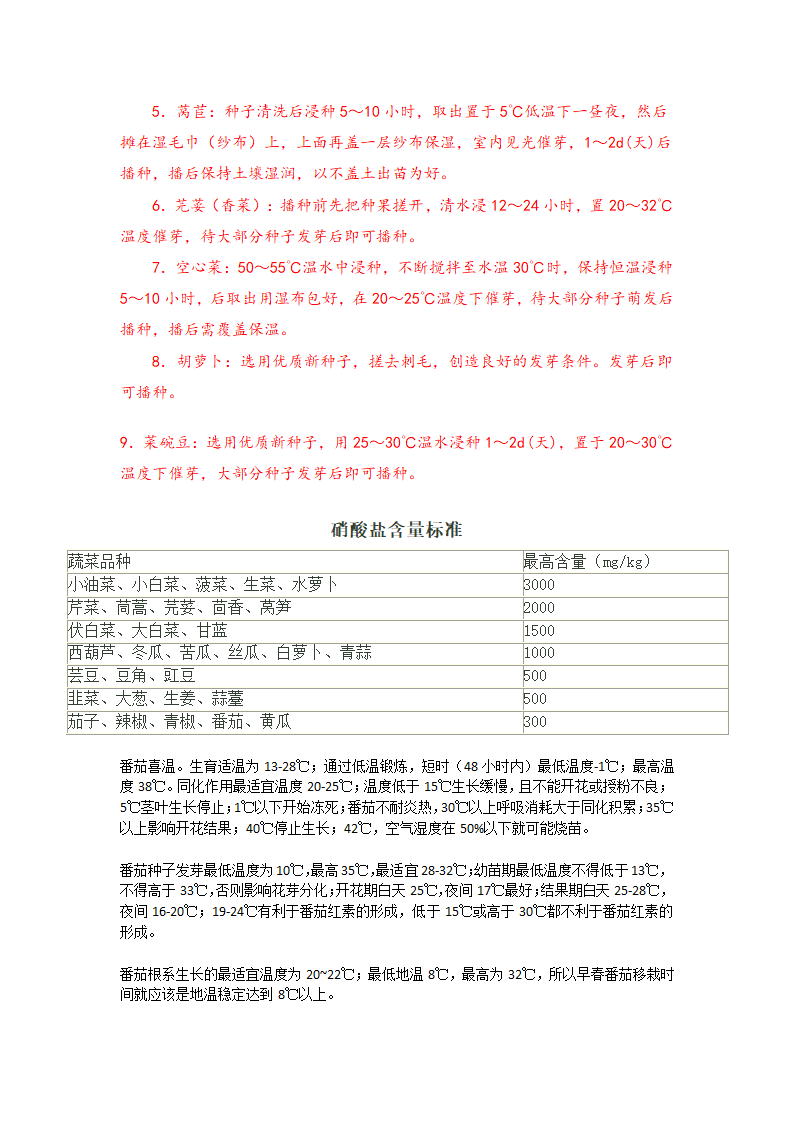 蔬菜生长温度第2页