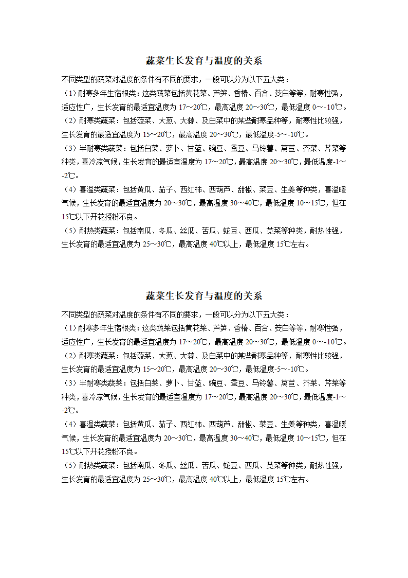 蔬菜生长温度第4页