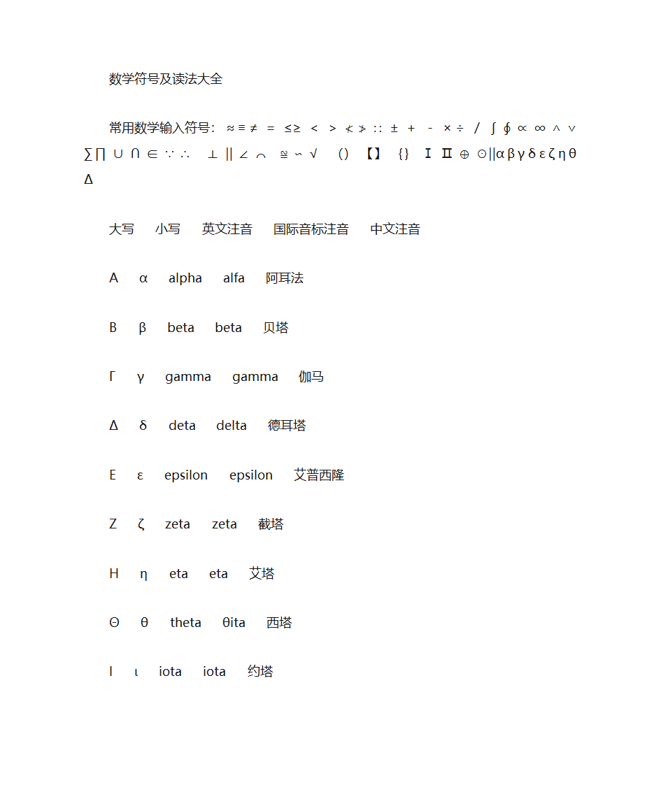 数学符号大全(精品)第1页