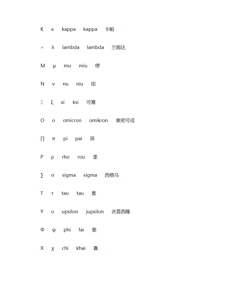 数学符号大全(精品)第2页