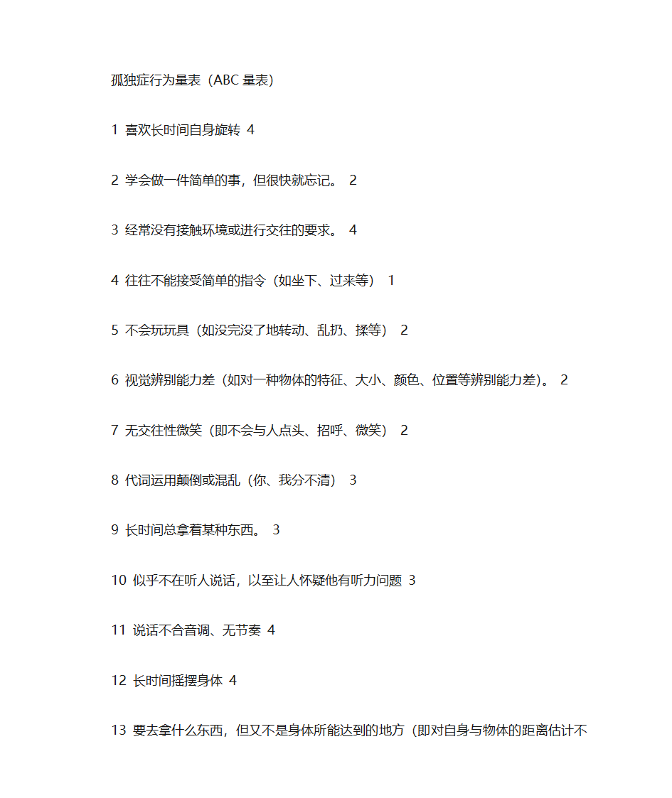 孤独症行为量表第1页