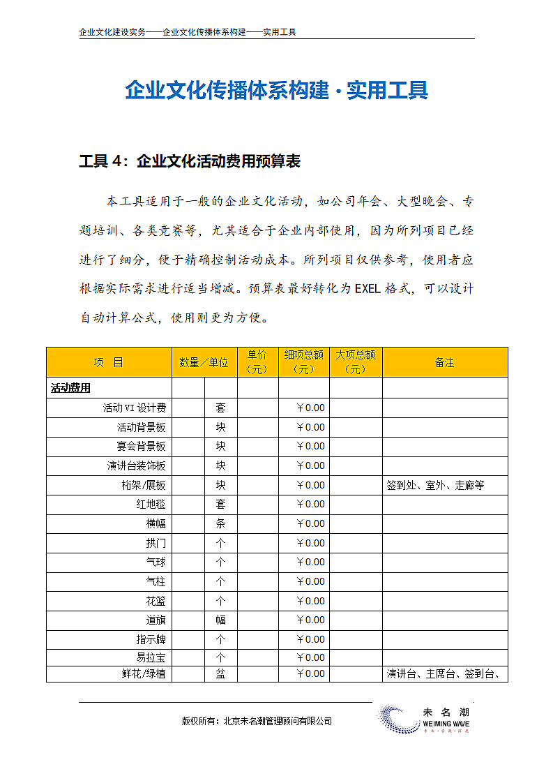 企业文化活动费用预算表.doc第2页