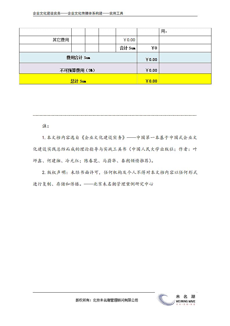 企业文化活动费用预算表.doc第5页