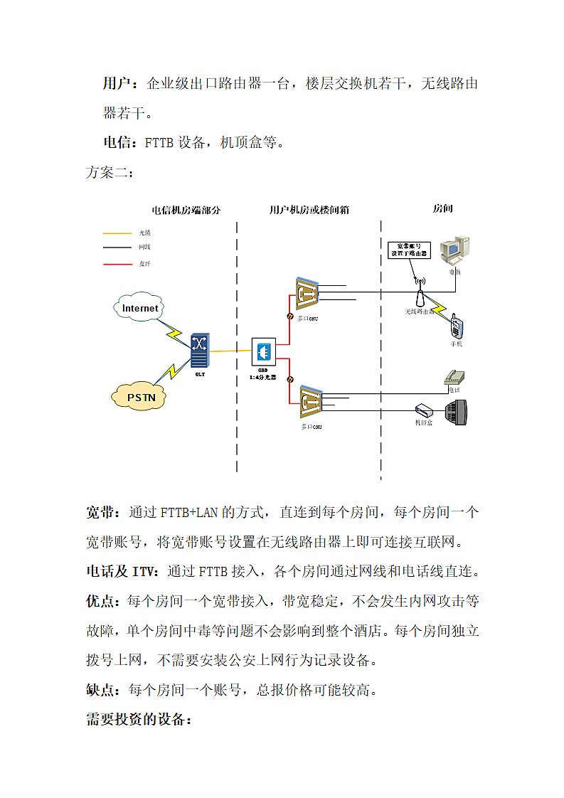 酒店网络综合解决方案.docx第3页