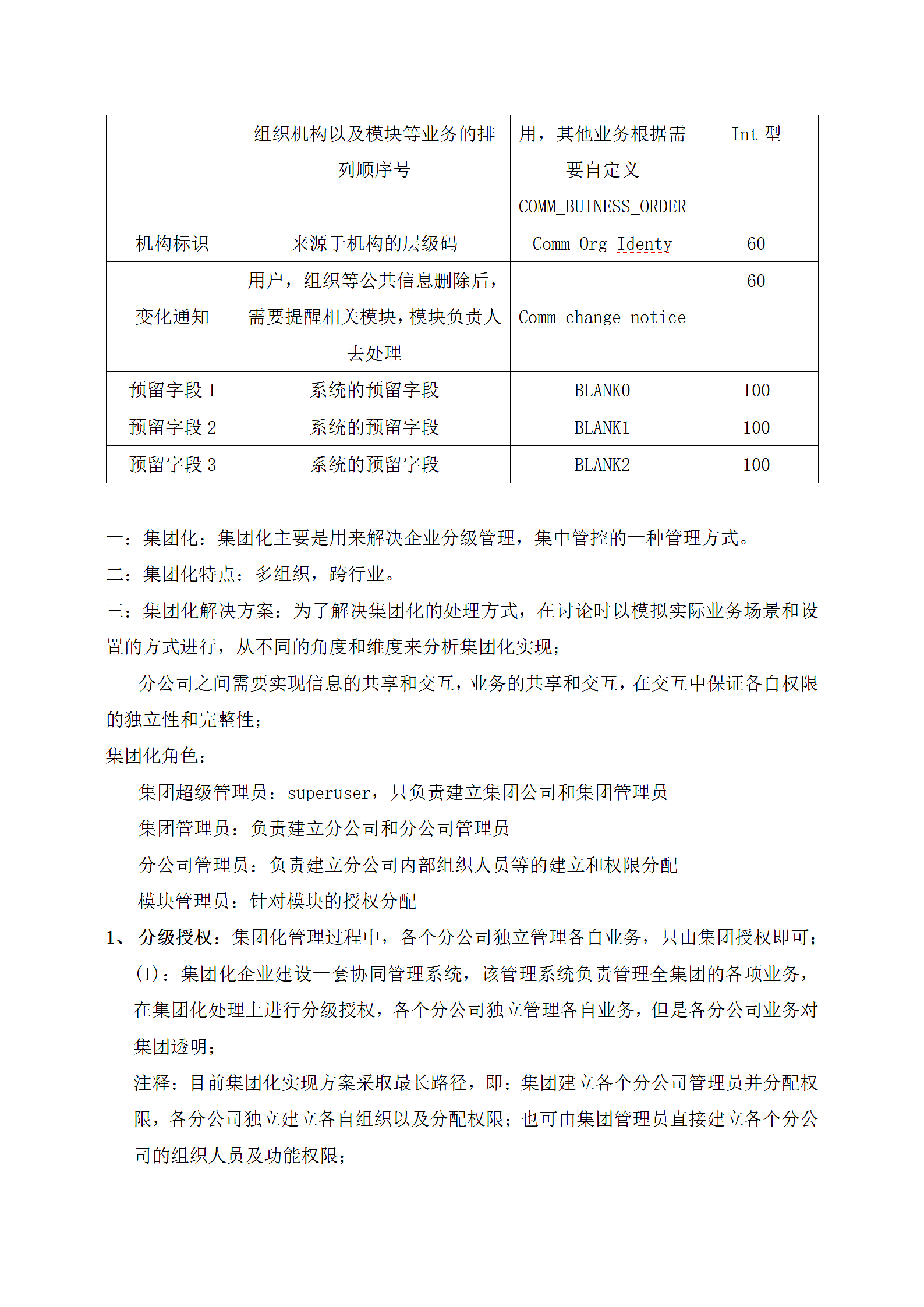 项目集团化解决方案.docx第2页