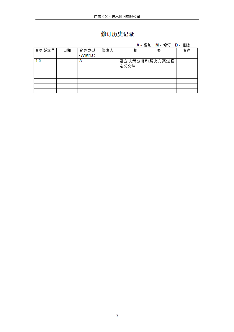 CMMI-决策分析和解决方案过程.docx第2页