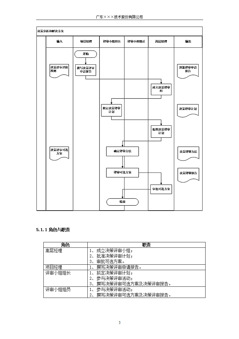 CMMI-决策分析和解决方案过程.docx第5页