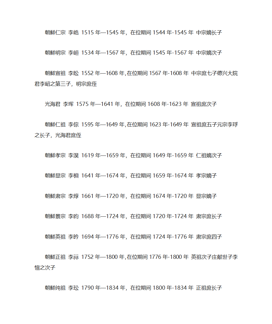 朝鲜年号第2页