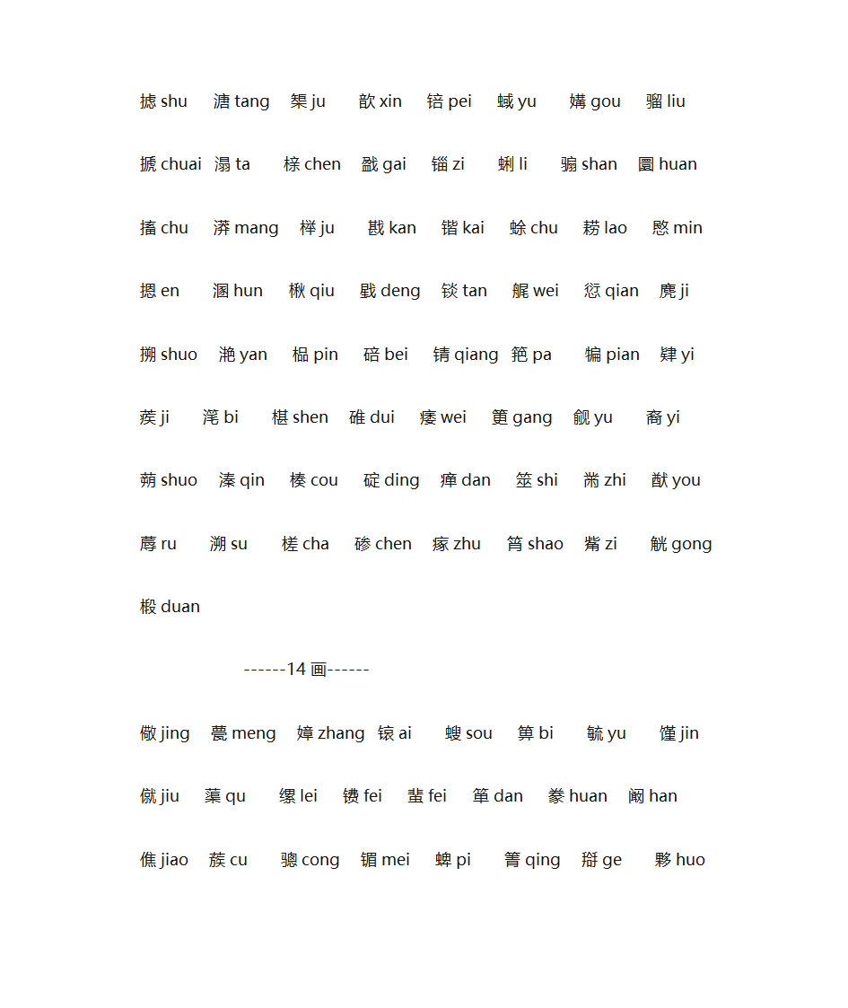 难读汉字查拼音表第14页