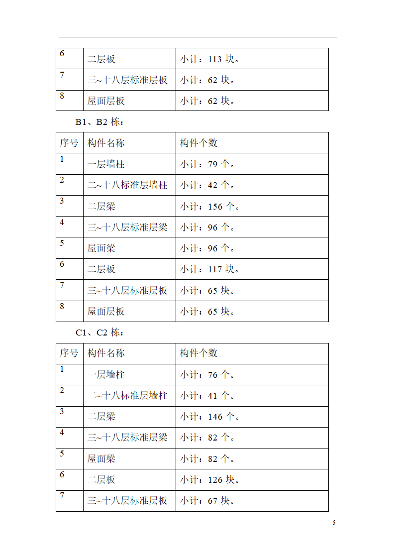 实体检测方案第8页