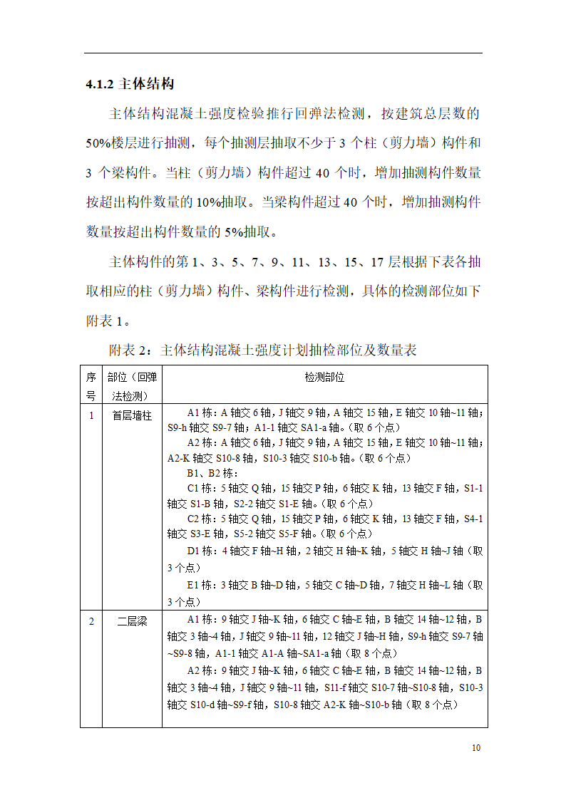 实体检测方案第12页