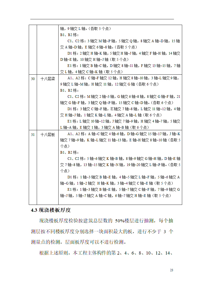 实体检测方案第25页