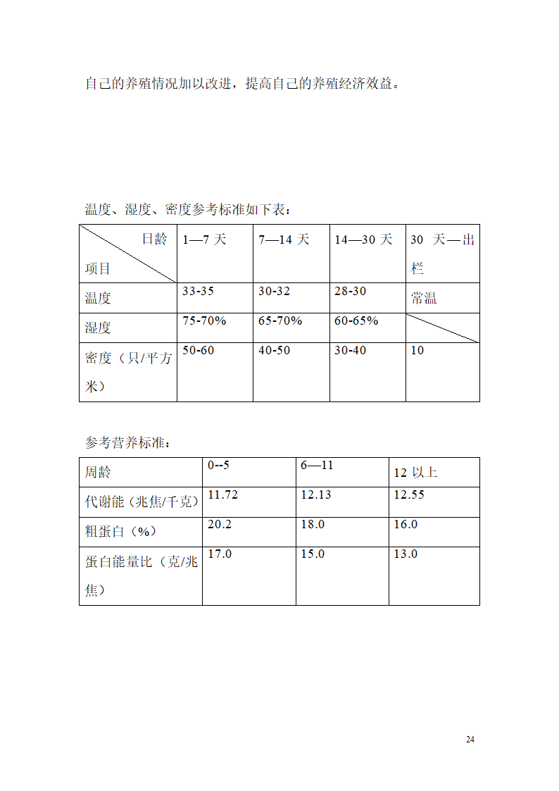 野山鸡的养殖饲养技术第24页